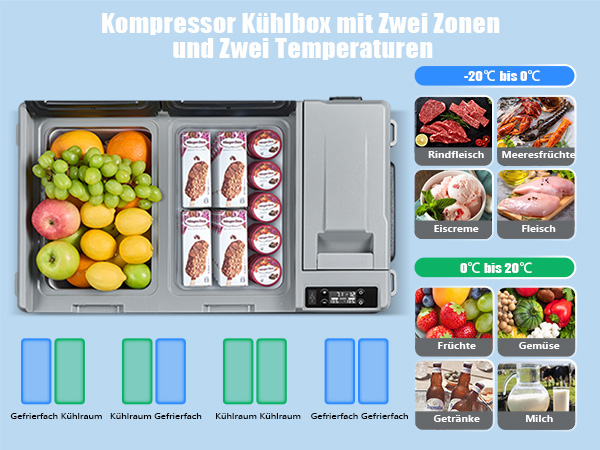 خنک‌کننده کمپرسور AAOBOSIسری