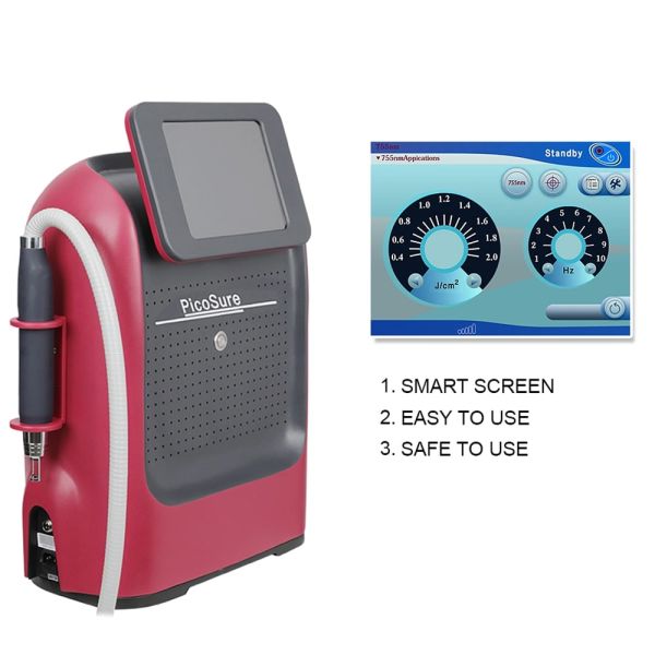 لیزر قابل حمل کیوسوییچ پیکوشور